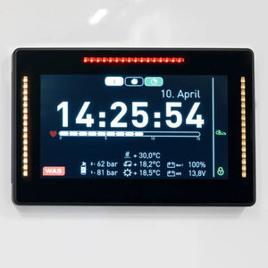 panel de control para ambulancias