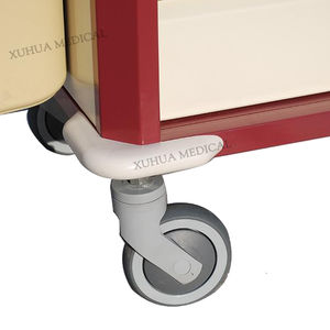 rueda para carro médico