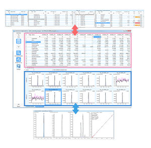 software para espectrometría