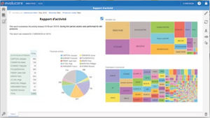 software médico