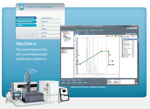 software para cromatografía líquida