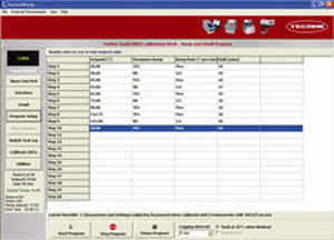 software de control / de laboratorio