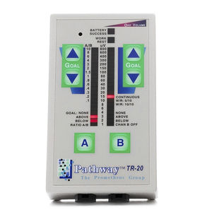 sistema EMG 2 canales 1