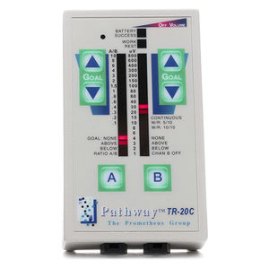 sistema EMG 2 canales 1