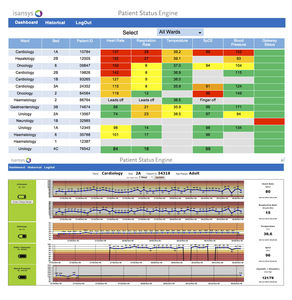 software para historias clínicas