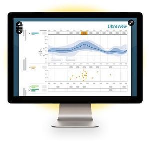 software de análisis