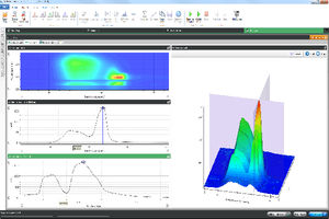 software GPC/SEC