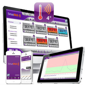 aplicación web de monitorización de la temperatura