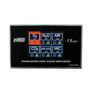 sistema de monitorización de centrales de gases médicos