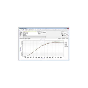 software de análisis / para informes / de control / de calibración