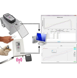 software para la investigación
