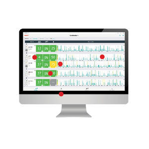 software de visualización