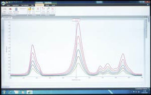 software de laboratorio