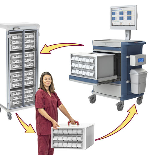 Carro de hospital - Med POLY  - Pegasus Medical Concepts - para clínica veterinaria / de uso general / de medicamentos