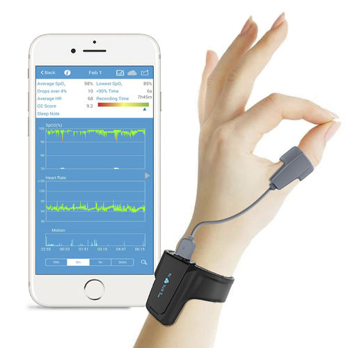 Pulsioxímetro de muñeca - Checkme O2 - Shenzhen Viatom Technology Co., Ltd. - inalámbrico / para smartphone