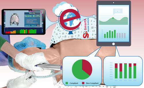 Maniquí de prácticas para cuidados de urgencias - ALS Pro+e - SmartMan - de respiración artificial / para RCP / adulto