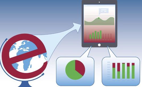 Solución de informática en la nube de simulación médica - eSERT1 - SmartMan
