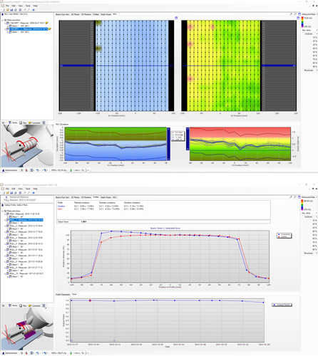 Software para radioterapia - ScandiDos - análisis de datos / de control de calidad / de adquisición