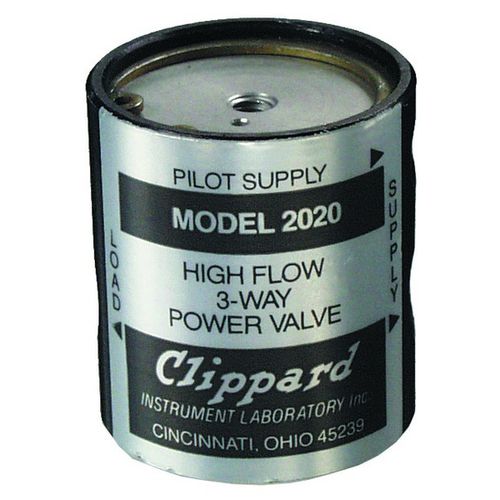 Válvula para el sector médico - 2020 - Clippard - con solenoides