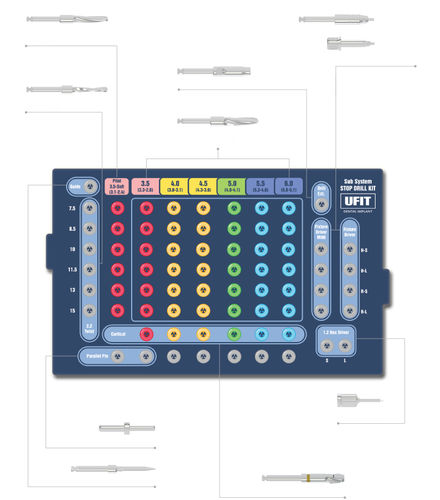 Kit de instrumentos para implantología dental - UFIT IMPLANT - para cirugía dental