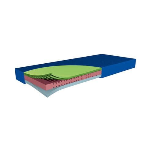 Colchón para cama médica - HYPER 2 - Reha-Bed - de espuma / 90x200 cm / 80x190 cm