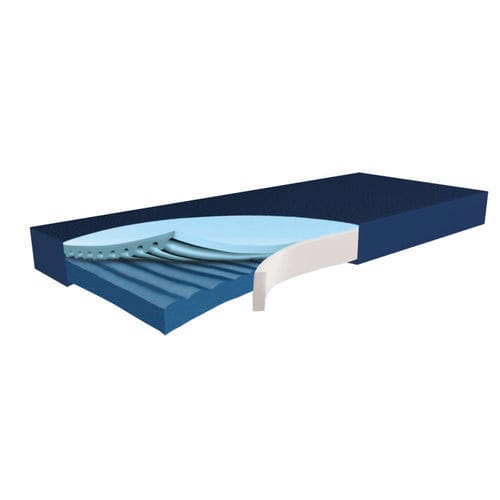 Colchón para cama médica - HYPER PLUS - Reha-Bed - de espuma / 90x200 cm / 80x190 cm