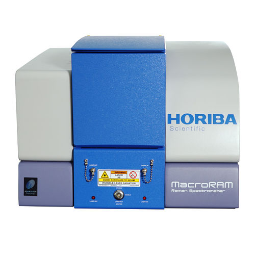 Espectrómetro óptico - MacroRAM™ - HORIBA Scientific - Raman / para la industria farmacéutica / para biología molecular y celular