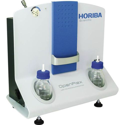 Sistema de resonancia de plasmones de superficie para las ciencias de la vida - OpenPlex - HORIBA Scientific