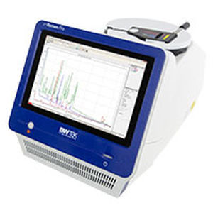 Espectrómetro Raman - i-Raman® Prime - B&W Tek - de fibra óptica / para la industria farmacéutica / de muestreo