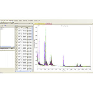 Software médico - BWIQ® - B&W Tek - para espectrometría / de análisis / de importación