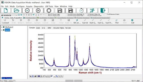 Software médico - Vision® - B&W Tek - para espectrometría / de análisis / de control