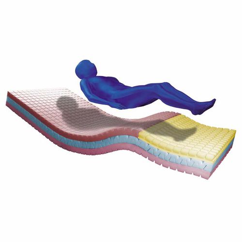 Colchón para cama médica - Pre-Vent II Series® - Blue Chip Medical Product - de espuma / gofrado / multicapas