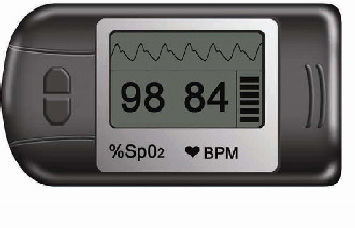 Pulsioxímetro de dedo - TK-2528 - TENKO MEDICAL SYSTEM CORP