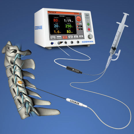 Electrodo electroquirúrgico - CU - Cosman Medical - aguja / reutilizable / de un solo uso