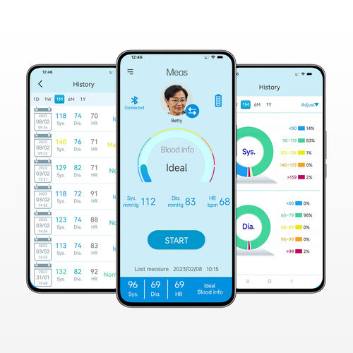 Aplicación para móviles de gestión de datos - Hingmed BP App - Hingmed Medical - para informes / de intercambio / de telemonitorización