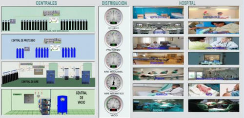 Software de control - Gasscada - PEGISDAN - de gestión de alarmas / médico / de hospital