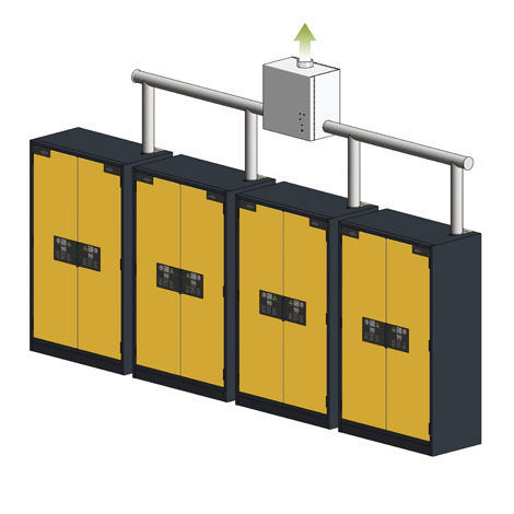 Sistema de ventilación modulable - HF.EA.8678 - asecos