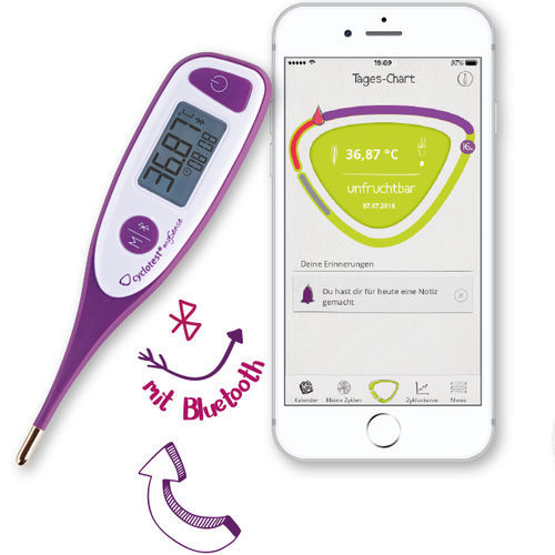 Termómetro basal - cyclotest mySense - cyclotest - médico / digital / de lectura directa