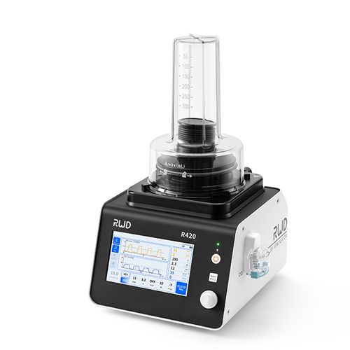 Ventilador veterinario - R420 - RWD Life Science - para experimentación con animales / para roedores / para animales pequeños