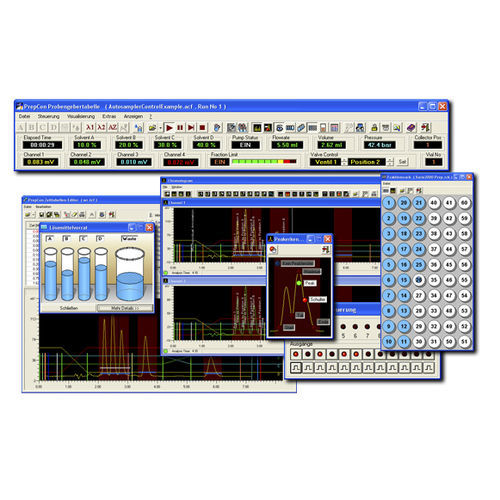 Software de cromatografía - PrepCon 5 - Sykam - análisis de datos / de control / de visualización