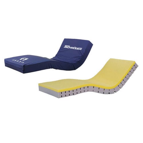 Colchón para cama médica - MT 02 - SCHRODER HEALTH PROJECTS - viscoelástico / de agua / tubular