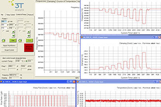 Software de control - qGraph - 3T analytik GmbH & Co. KG - visualizador / de adquisición / médico