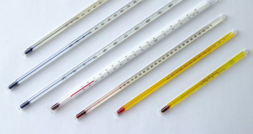 Termómetro analógico - 1011253/80 - Ludwig Schneider - multifunción