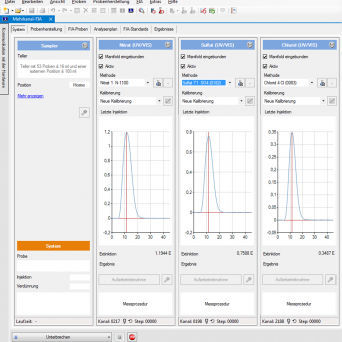 Software de análisis - FIAStudio - MLE GmbH Dresden - de gestión / de control / de adquisición