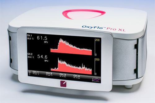Tester de caudal - OxyFlo™ Pro, OxyFlo™ Pro XL - Oxford Optronix Ltd. - de laboratorio / para la investigación médica