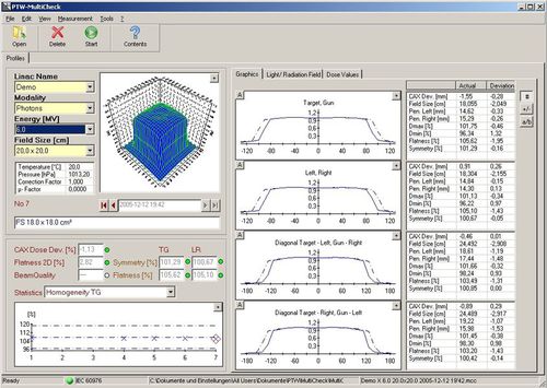 Software de gestión de datos - LINAC QA - PTW Freiburg Physikalisch-Technische-Werkstätten - para informes / de medición / para radioterapia