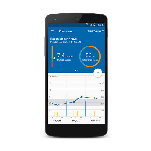 Software médico - ESYSTA APP - Emperra - de gestión de la diabetes / procesos basados en la web / para smartphone