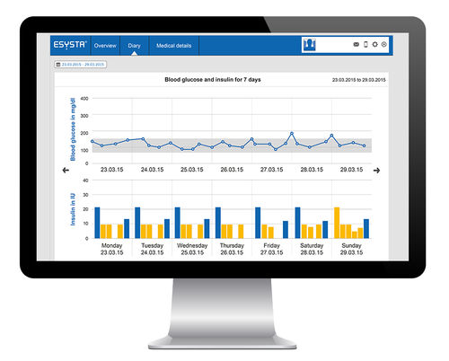 Software de gestión de datos de pacientes - ESYSTA PORTAL - Emperra - médico / de gestión de la diabetes