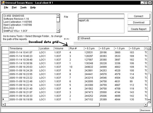 Software para la industria farmacéutica - Excel Macro, Secure Excel Macro - CLIMET INSTRUMENTS COMPANY - para informes