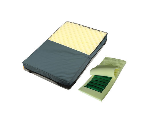 Cubrecolchón para cama médica - MK-M04 - Zhangjiagang Medi Medical Equipment - de gel / de espuma / impermeable